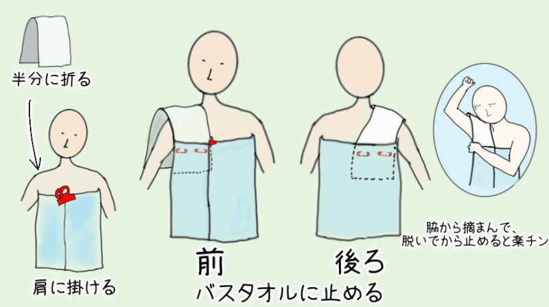 安い バスローブ 作り方 簡単